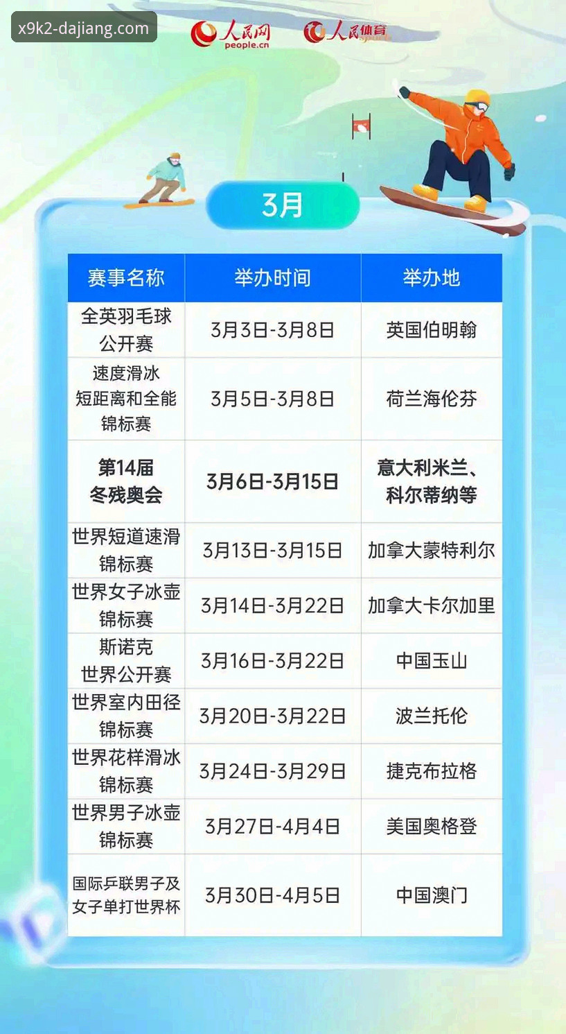 2026大江体育电竞资讯实用指南：从入门到精通的完整攻略