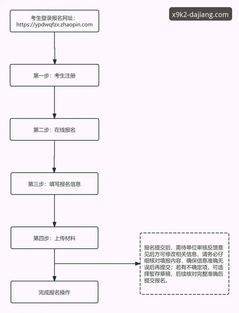 大江体育注册流程全面解析：从账户开通到X9K2下载的完整技术指南